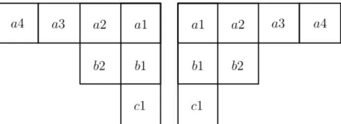 diagram D in Fig. 1. We labelled the boxes of the diagrams according to the convention introduced