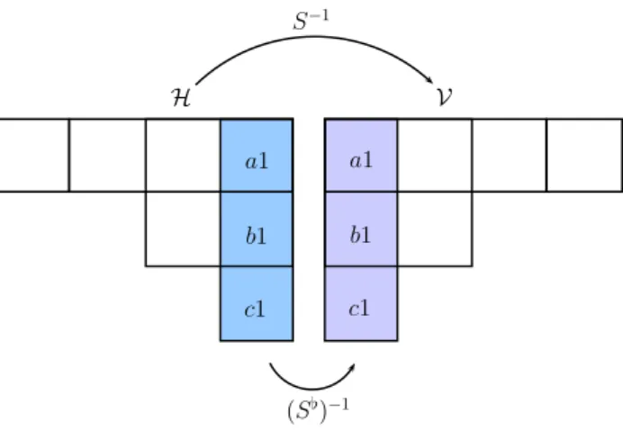 Figure 4. The block S ♭ (t) −1 of the map S(t) −1 . Namely (S ♭ ) −1 ab = S −1 ab,11 .