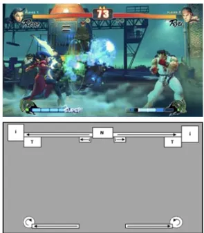 Fig. 4. Street Fighter IV screenshot and its Screen Layout Diagram  TABLE IV. U SABILITY REPORT FOR USABILITY PROBLEM  UP001  ID UP001 