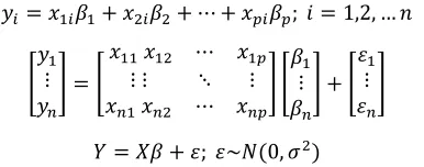 Table 6. λ and MSE for each of Ridge, Lasso and Elastic net methods with σ = 0.5. 