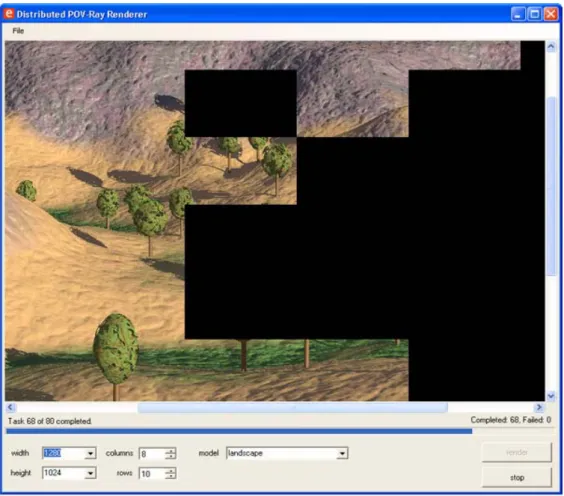 Figure 3. Distributed POV-Ray Renderer 