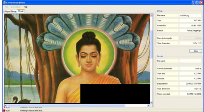 Figure 4. Convolution Application. 