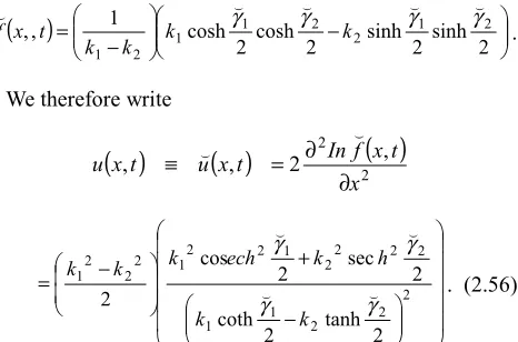 Fig 2.1. Solitary wave 