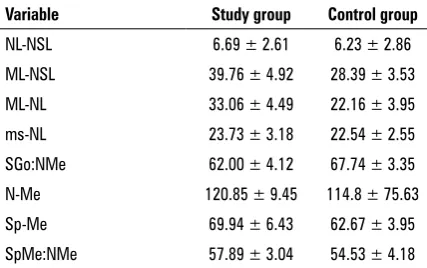Table 2. The comparison of the bite force values between the study and the control group