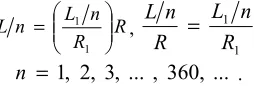 Figure 2. Geometrical figure "angle 