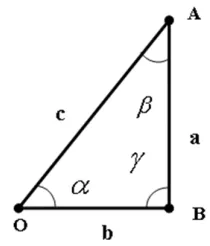 Figure 3. Geometrical figure "right triangle ∆AOB" as a material 