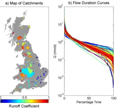 Figure   1;   location   of      catchments   used   in   this   research   and   runoff   coefficients(a)   and   their   corresponding   flow      duration   curves   (b)