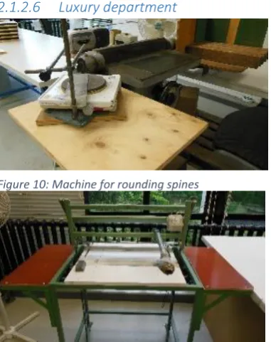 Figure 10: Machine for rounding spines 