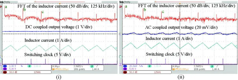 Fig. 11: Bode plot of the control-to-output transfer function under fixed-frequency peak CMC with the variation in rampcompensation slope mc (Ridley R B, 1991)