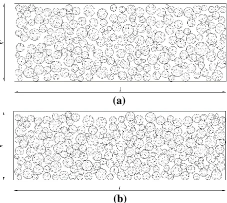 Figure 6 Ballast sample (a) before and (b) after the compaction process 