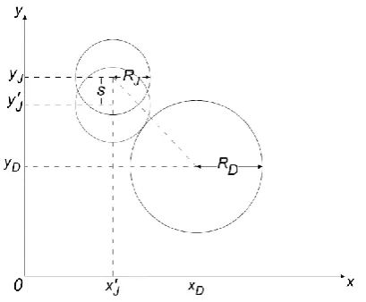Figure 4 Ballast sample before the compaction process 