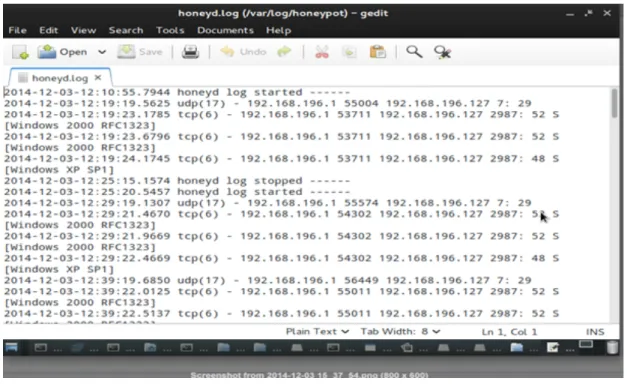 Figure 4.5: Honeypot conﬁguration