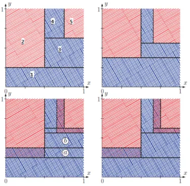 Fig. 6.1. Merging of Decision Boxes Starting from Upper Left [52]