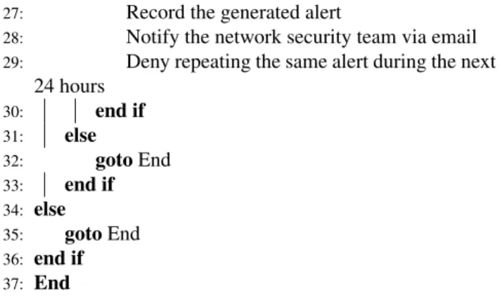 FIGURE 6. Automatic update of the blacklists used by the MIPD, MSSLD and TorCD modules.