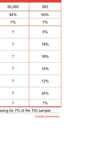 Table 1. Data composition