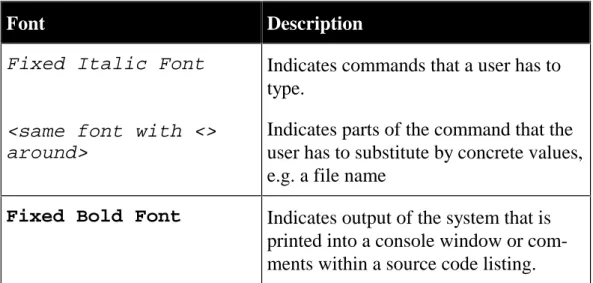 Table 1: Notational Conventions