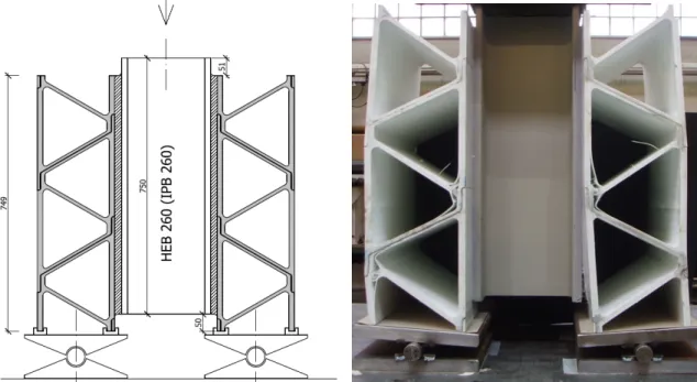 Fig.  8: Specimen for composite action test of the main girder according to EC4  