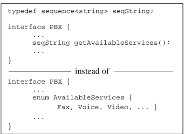 Figure 3: IDL: enum versus dynamic string table