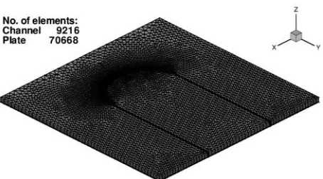 Fig. 2: The mesh employed for the simulations for stressbehavior study