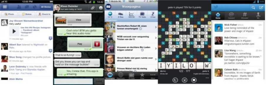 Figure 2: Screenshots of the top5 mobile apps under the Dutch labor force 