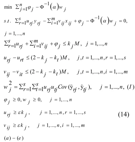 Table 1. inputs and output 