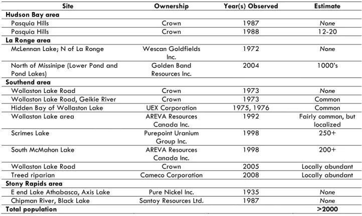 Table 1. Known locations for long beech-fern in Saskatchewan. 