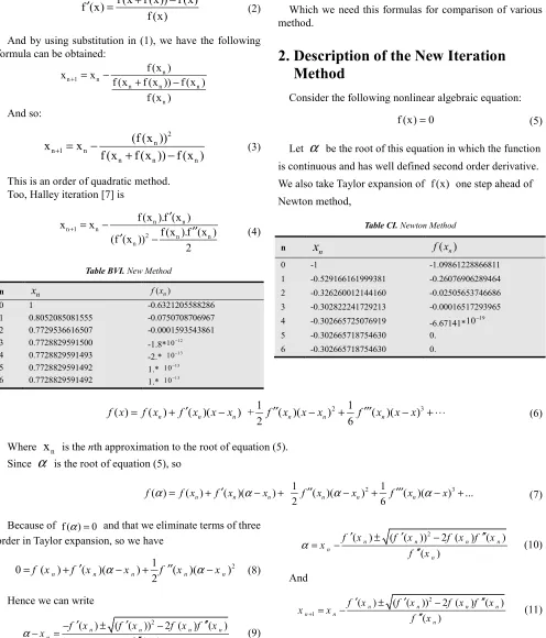 Table CI. Newton Method  