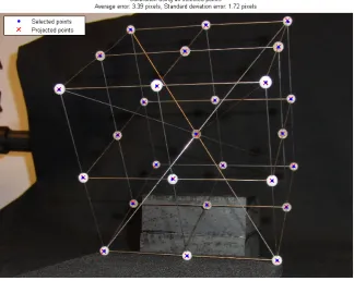 Figure 4.4: Calibration result using a cube, using all but one point for calibration, and comparing the last projectedpoint with the manually selected one.