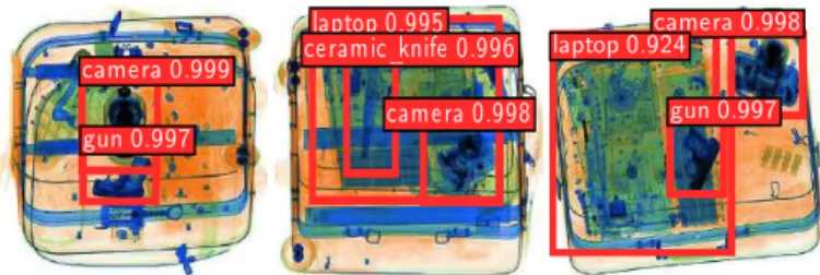 Fig. 1: Exemplar X-ray baggage imagery multiple objects.