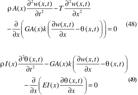 Table 3: Convergence study on the natural frequencies ofuniform beam for  = 12, using the spectral elements SFER(rotating beam basis functions assuming constant(maximum) centrifugal force) and SFEN (non-rotating beambasis functions)