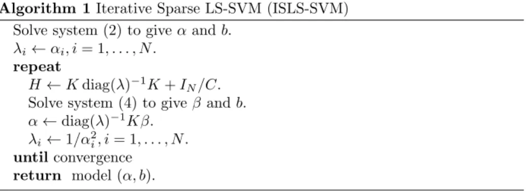 Table 1: Number of patterns and averages of the error rates and SVs in both methods. Errors are given in % of misclassification for classification, and in MSE for regression.