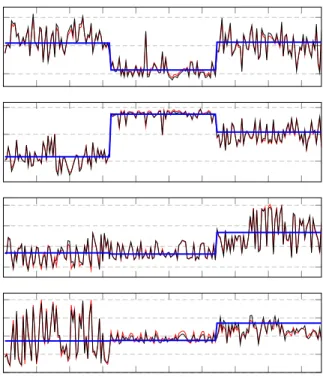 Fig. 1. Samples from the MNIST database, without and with −10dB noise.