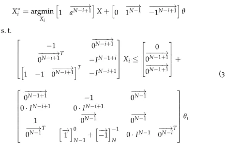 Figure 3.2 illustrates, as an example, the 56 critical regions obtained for the sub- sub-problem (3.18), for i = 5 (N = 6), after replacing the solution of iteration i = 6