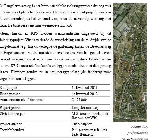 Tabel 5.3: basisgegevens rioleringsproject Langelermaatweg