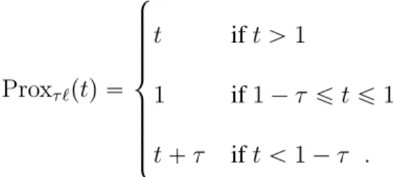 Fig. 3.4 plots a few commonly used margin-based losses and their corresponding proximal operators, and Table 3.1 provides their closed form expressions