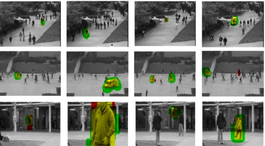 Figure 7: Detection results on the UCSD Ped1 (first row), the Ped2 (second row) and the Avenue dataset (third row)