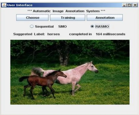 Figure 4.4: A snapshot of the image annotation system [32]. 