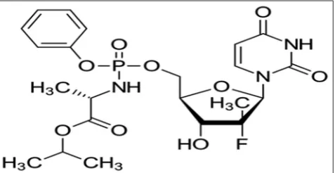 Fig. 1: Chemical structure of sofosbuvir