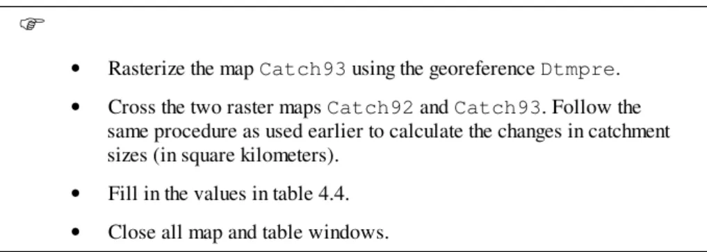 Table 4.4: Changes of catchment sizes between the second and third rainy season following the  eruption