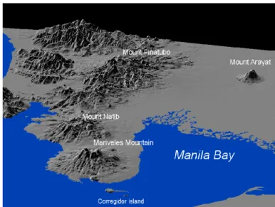 Figure 4.1: Three dimensional view of the Northwest Luzon island 