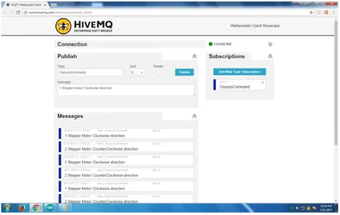 Figure 5. HiveMQTTWebclient Screenshot. 