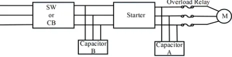 Figure 2. Power Factor Correction by adding Leading kVAR. 