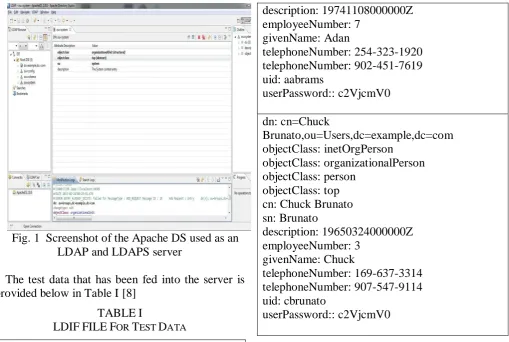 Fig. 1  Screenshot of the Apache DS used as an LDAP and LDAPS server 
