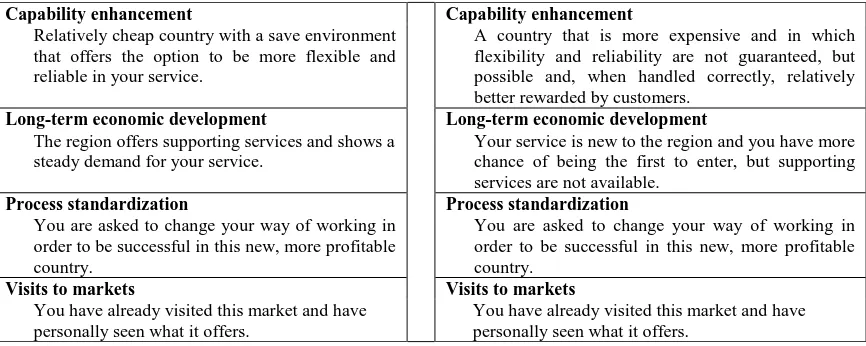 Figure 1 Example of a stimulus card trade-off for the full-profile approach, based on Green and Srinivasan (1978), p