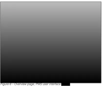 Figure 6 – Overview page, PWS user interface Wijster.  