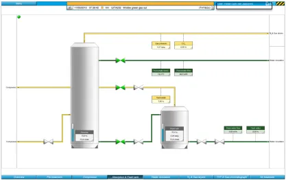 Figure 33 – Subsystem state indication and control frame. 