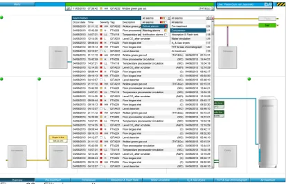 Figure 36 – Filtering results. 