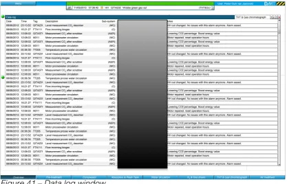 Figure 41 – Data log window.  