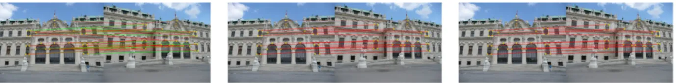Figure 2.2: Key points alignment for the Building dataset. Green lines are the ground-truth align- align-ments while red lines are the computed alignalign-ments