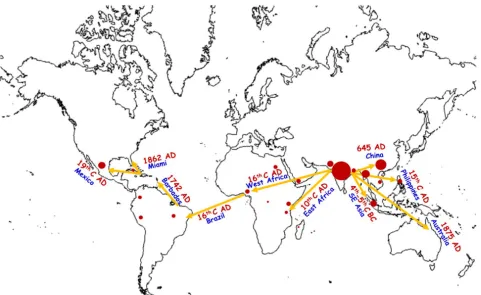 Fig. 2. Production volume, represented by area of the red circles, in the top twenty mango producing countries (FAOSTAT2013) and adoption of mango cultivation in different regions of the world over the last 2500 years after its origin anddomestication in India.